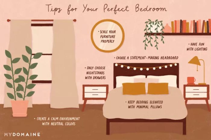 How to decorate your room with cheap stuff