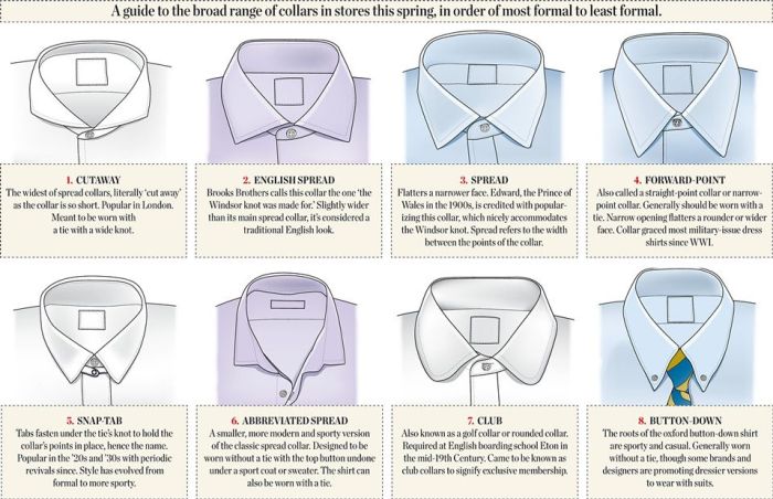 Types of mens dress shirts